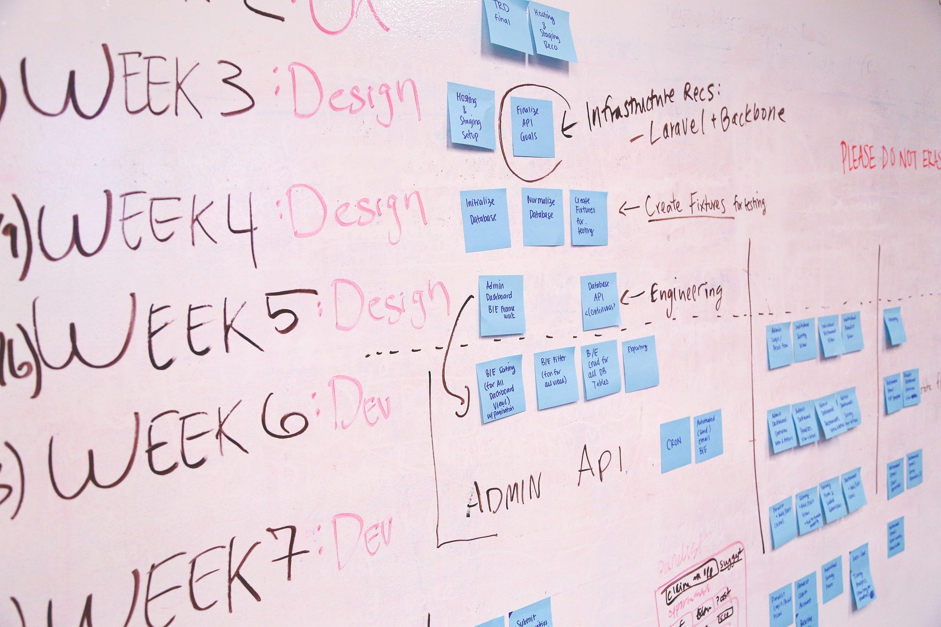 Cloud Services Image